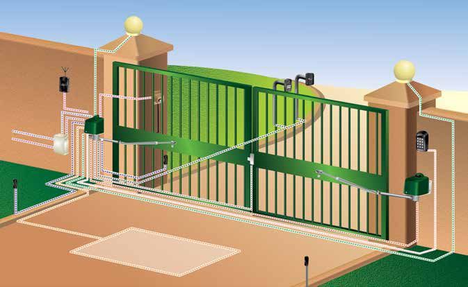 Perimeter fencing and gate motor installation